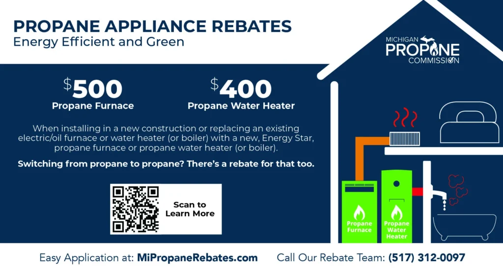 Propane appliance rebates banner showing $500 furnace and $400 water heater offers with QR code